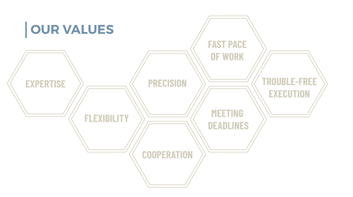 our values